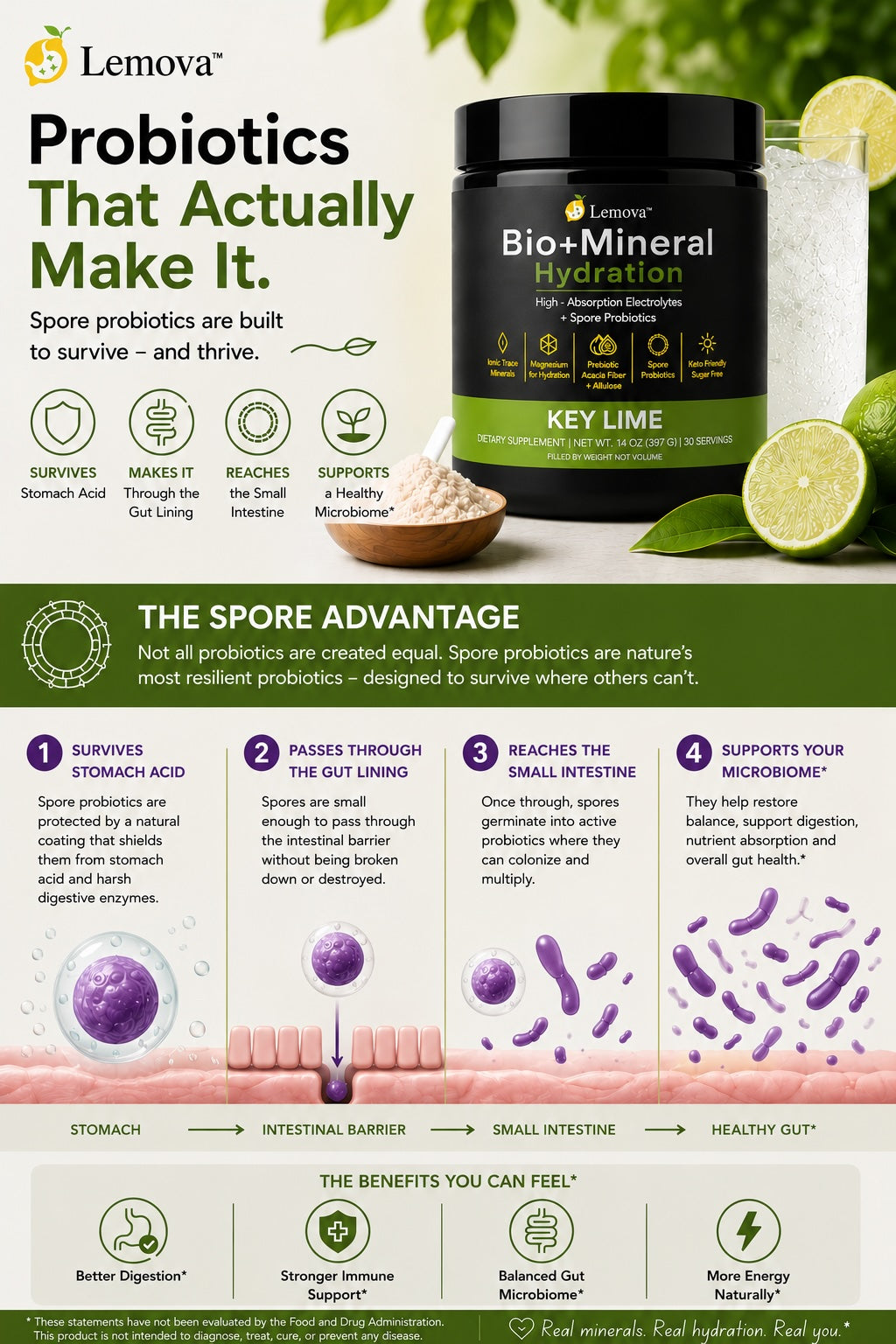 Lemova Bio+Mineral Hydration